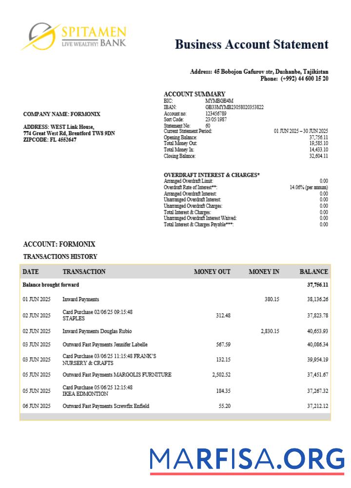 Realistic Tajikistani Spitamen enterprise statement Word and PDF format download for verification